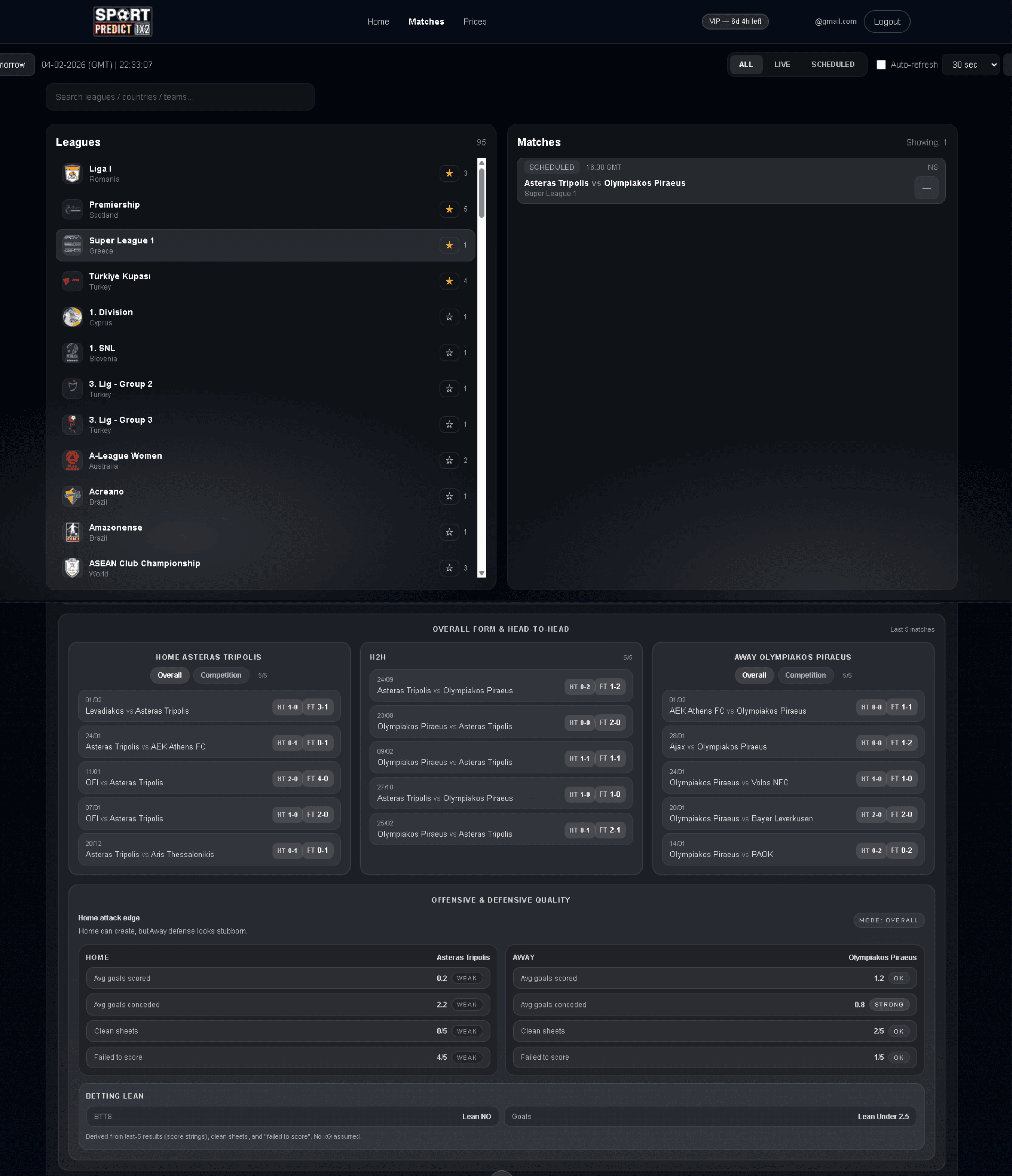 Scheduled — overview example